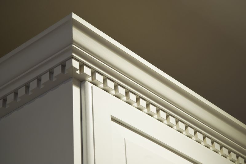 Custom Millwork Shops